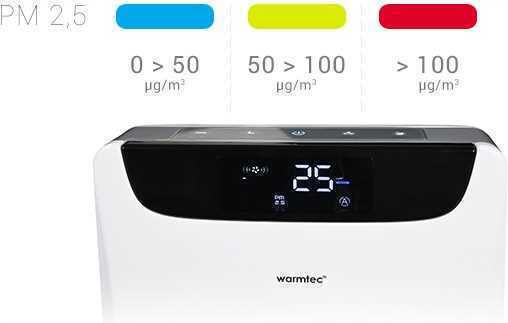 Warmtec HEPA Филтър за Пречиствател на Въздуха
