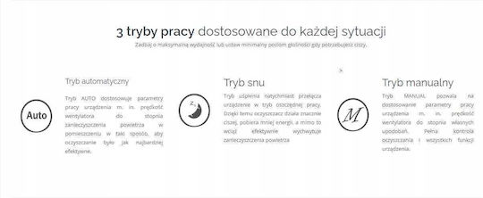 Warmtec HEPA Филтър за Пречиствател на Въздуха