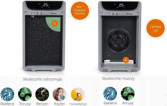 Warmtec HEPA Филтър за Пречиствател на Въздуха
