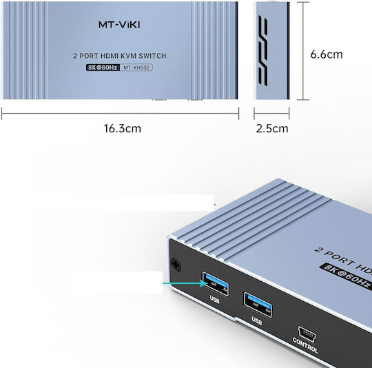 B0CHJK2D3C KVM И Превключвател На Данни С HDMI / USB 3.0