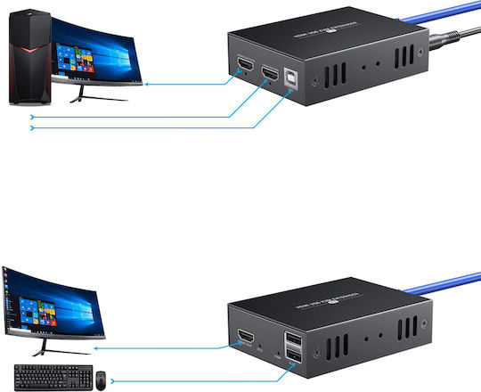JOB-B097869LY6 Comutator KVM și de Date cu HDMI USB Audio Ethernet