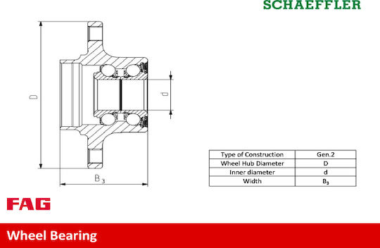 Set rulment roată Renault Clio I B C57 5 357 Fag 713 6303 90