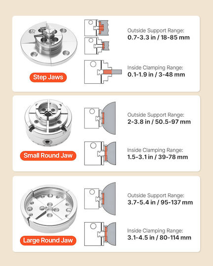 Vevor Wood Lathe Chuck 4 Inch 4 Jaw Self-Centering Thread 1 Inch X 8 Tpi Adapter Jaws Round & Step Nickel Plated High Hardness Steel Mgcckptj3jt4ibz0x001v0