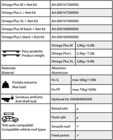 Menabo – Aluminum Black Car Roof Bars Omega Plus Medium 112cm Safe Load Caps – 2 Pieces 16080/mb 16080/mb