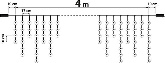 Luminite LED 4.2m Albe Tip Perdea