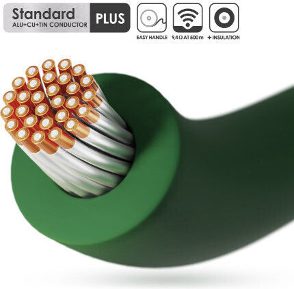 Grimsholm Signal Cable 200m GS2268 29 Pieces