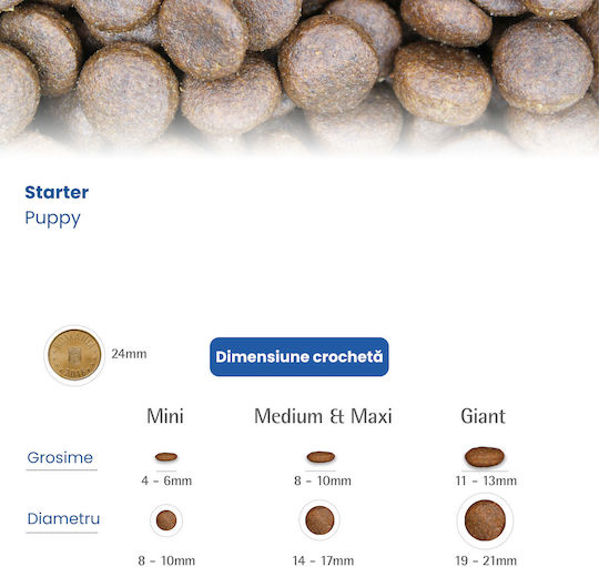Farmina Ancestral Grain 2.5kg Hrană Uscată pentru Căței cu Pui, Rodie și Pește