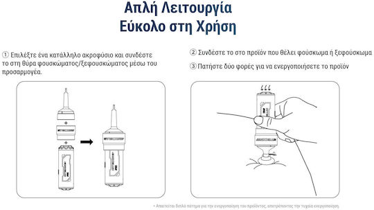 NiteCore Τρόμπα για Φουσκωτά