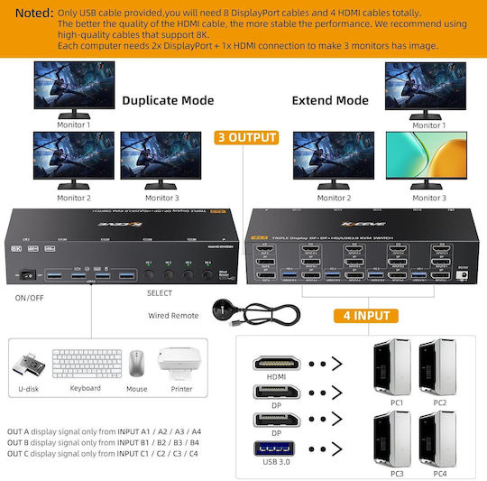 X002H9C93L KVM И Превключвател На Данни С DisplayPort HDMI USB 3.0