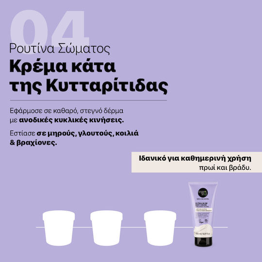 Natura Siberica Ενυδατική Κρέμα Σώματος 150ml