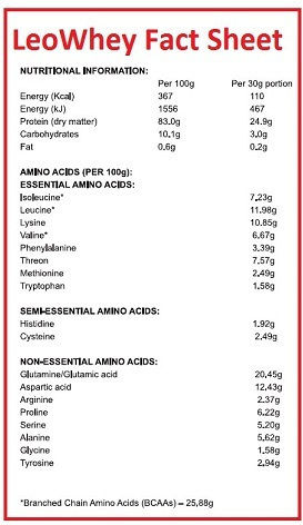 Leo Nutrition Leo Proteinquelle Molke mit Geschmack Cookies & Cream 2,27kg