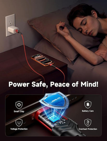 Jsaux Cablu USB 2.0 Împletit USB-C Mascul - USB-A 18W Roșu 2m