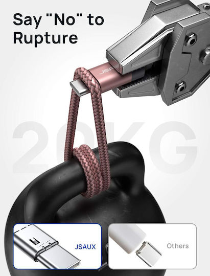 Jsaux Usb-A Zu Usb-C Kabel 2m Länge Schnelles Laden Bis Zu 3a E-Marker Chip Sicheres Laden Ideale Ladung Datenübertragung Breite Kompatibilität Rosa