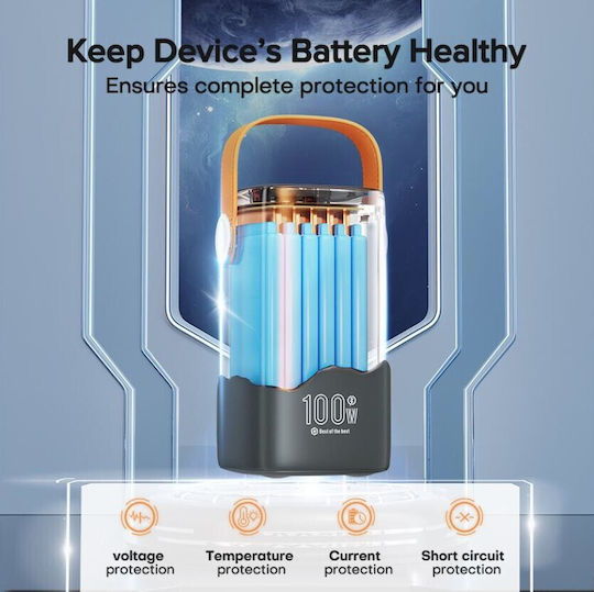 Baterie Externă 60000mAh 100W Cu 3 Porturi De Ieșire USB-A Și 2 Porturi De Ieșire USB-C Power Delivery Încărcare Rapidă