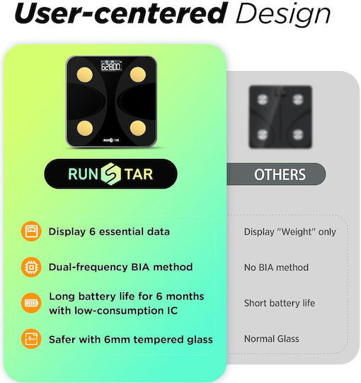 Runstar Smart Cantare De Baie 180kg Cu Analizator De Grăsime Corporală Și Bluetooth Neagră