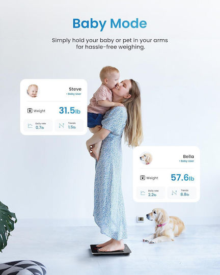 Renpho Smart Ζυγαριά 180kg με Bluetooth Μαύρη