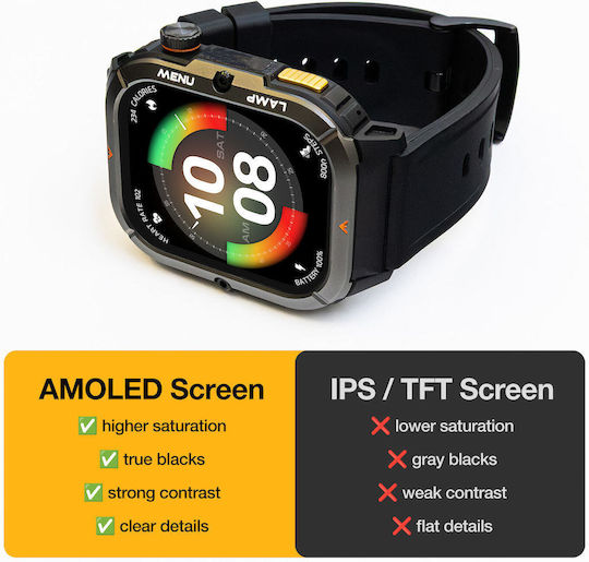AGM Legion 3 Αδιάβροχο Smartwatch με Παλμογράφο (Μαύρο)