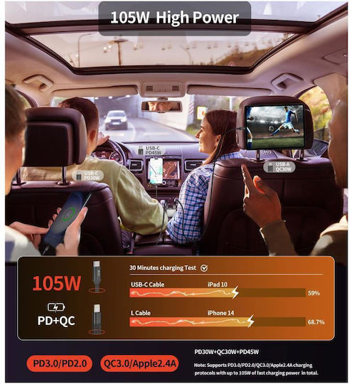 Choetech Auto-Ladegerät 105W 9.5A Schnellladen mit Anschlüssen: 1xUSB-A 1xType-C mit Kabeltyp Type-C Gray Farbe