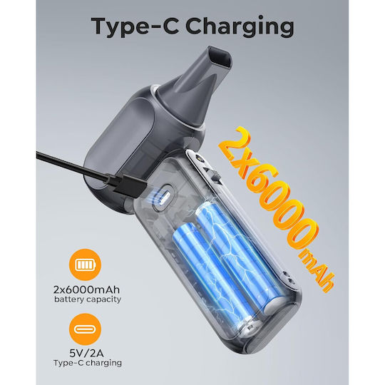 Yusman Suflantă Electrică cu Aer Comprimat Viteză Reglabilă 0-100 5 Capete Duze Incluse 300000 Rotații Pe Minut la Putere Maximă Iluminare Led Portabilă Potrivită pentru Curățarea Tastaturilor Mașinilor Acasă Exterior