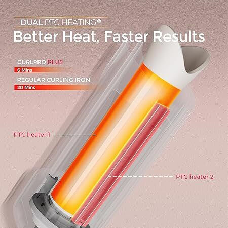 Tymo Hair Curling Iron for Wavy Hair 32mm 52W