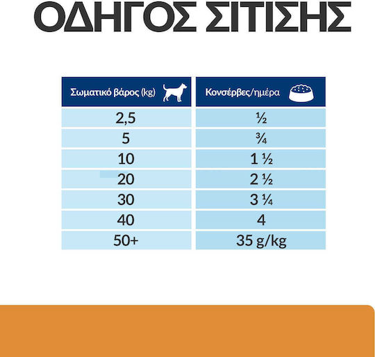 Hill's Canine K D Hrană Umedă Pentru Câini Dietetică 12x350gr