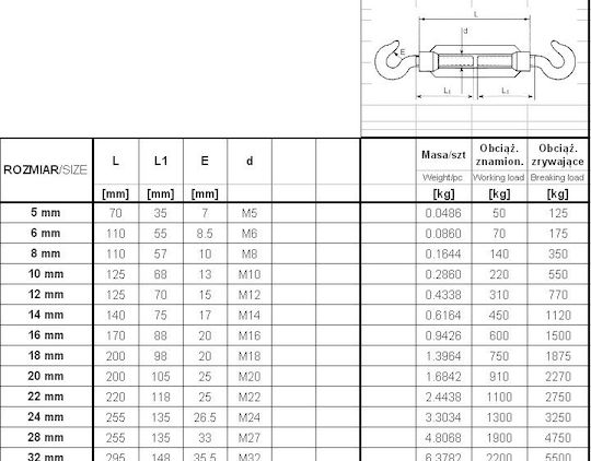 Roman Screw Hook+hook 5*70mm Srz 5*70h
