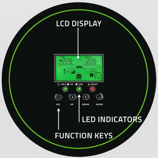 Qoltec Invertor Hibrid Off-Grid Putere 1500W 53863