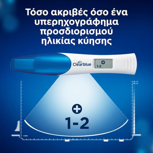 Clearblue 1pcs Digital Pregnancy Test with Conception Pointer