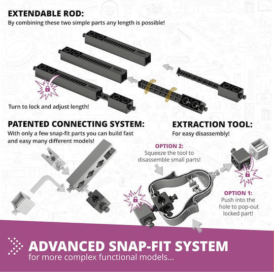 Engino Educational Game Robotics