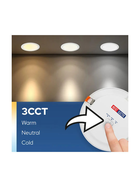 Horoz Electric Deckenleuchten montieren Weiß mit Integrierte LED