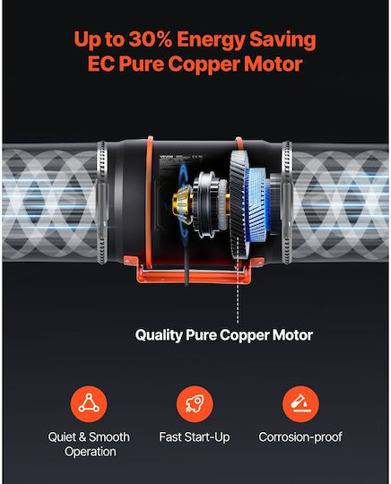 Vevor Inline Duct Fan Kit Φίλτρο Άνθρακα 1372 M³/h 203 Mm Ec Ανεμιστήρας Εξαερισμού Κινητήρα 10 Ταχύτητες Ελεγκτής Pwm Έλεγχος Εφαρμογής Χρονοδιακόπτης Ψύξη Σκηνή Ανάπτυξης Εσωτερική Κηπουρική Υδροπονία