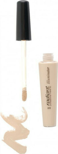 Radiant Illuminator Liquid Color Corrector 07 Mint 4ml