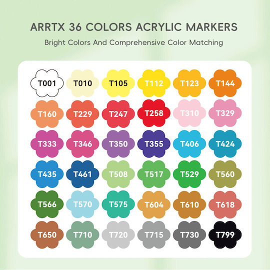 Arrtx Zeichenstifte Fein Set 36 Farben