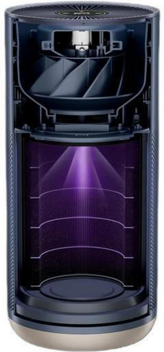 Smartmi Luftreiniger 40W Für Räume 45m²