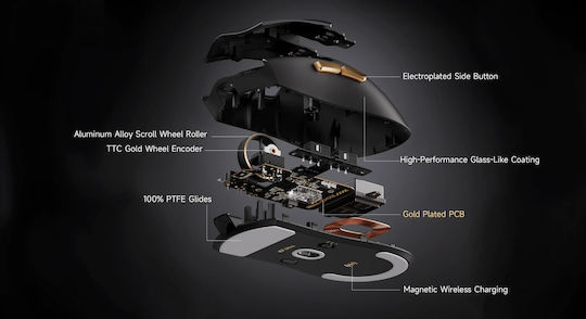 MCHOSE K7 Ultra Ασύρματο Gaming Ποντίκι 42000 DPI Μαύρο