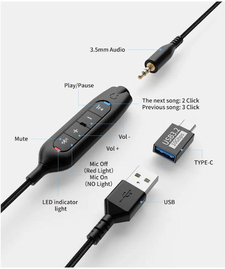 Onikuma X81 Căști Multimedia On Ear cu Microfon și Conectivitate Jack de 3,5 mm / USB-A / USB-C