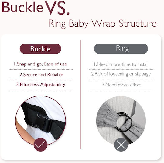 Momcozy Μάρσιπος Wrap Μαύρο