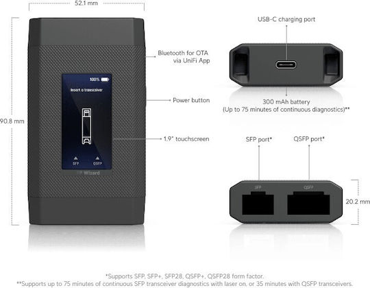 Ubiquiti Transceiver 1τμχ UACC-SFP-Wizard