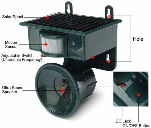 Insect Ultrasonic Repellent Device for Rodents Cats Birds Solar Powered