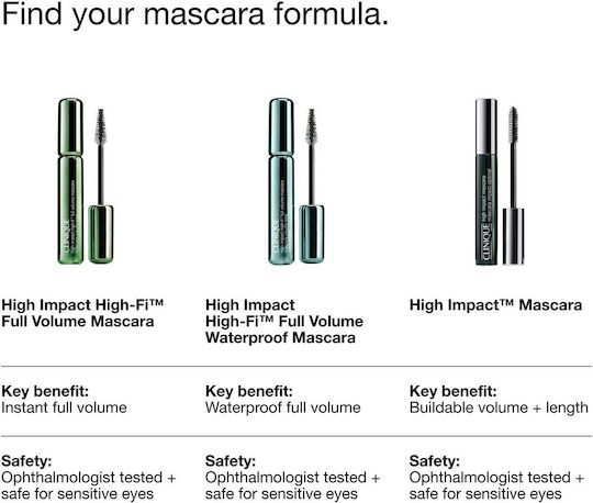 Clinique Спирала Черна 10ml