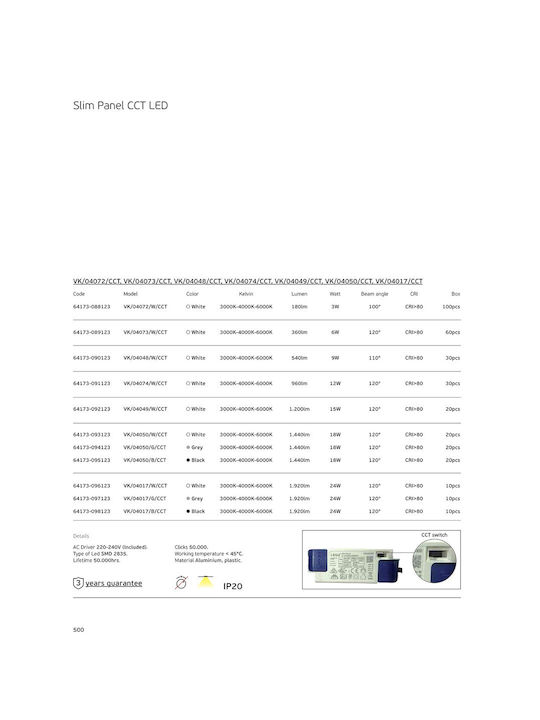 VK Lighting Metallischer Deckenstrahler mit Eingebauter LED und Einstellbarem Warm Weiß Licht Grau 22,5x22,5cm