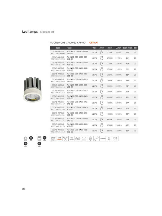 VK Lighting Recessed Spot with Built-in LED and Natural White Light 40x40cm