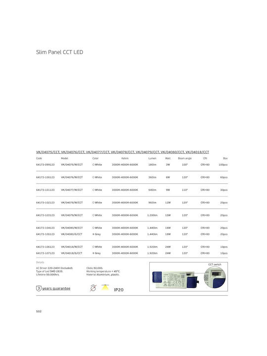 VK Lighting Plastic Recessed Spot with Built-in LED and Adjustable White Light White 12x12cm