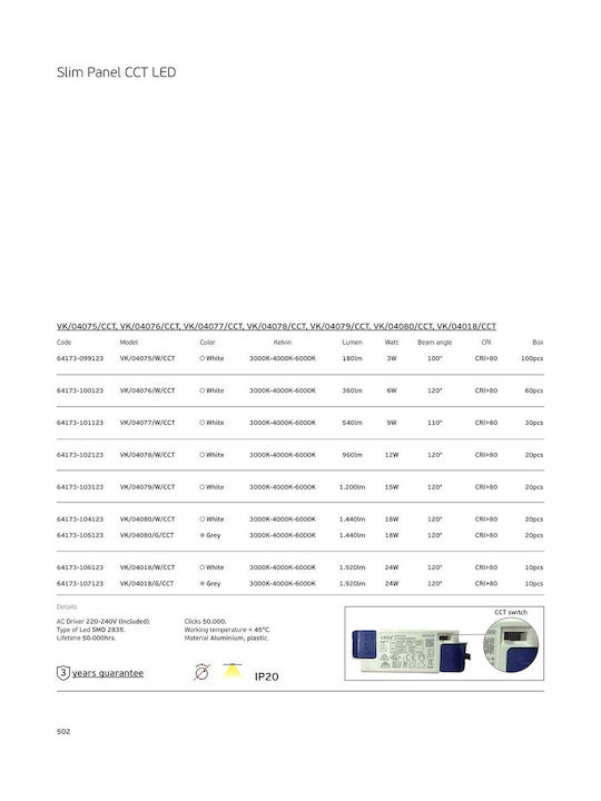 VK Lighting Panou LED Încastrat 15W Cu Bianco Reglabil