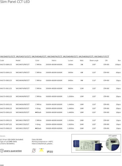 VK Lighting Vertieftes LED-Panels 9W mit Warm zu kühlem Weiß
