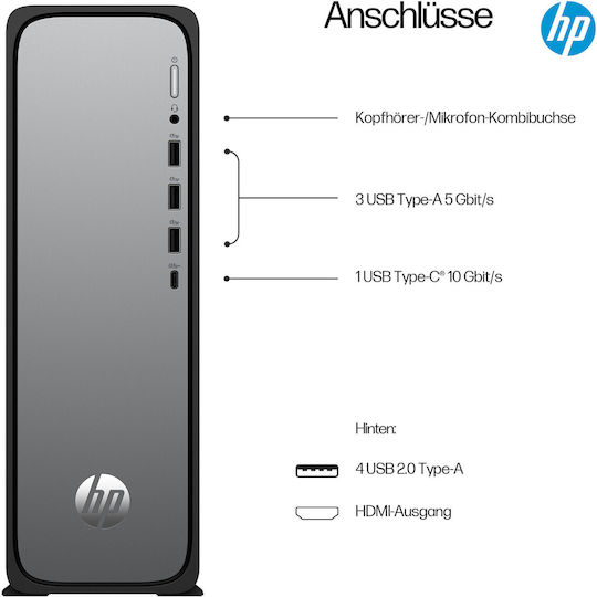 HP OmniDesk Desktop PC (i7-14700/16GB DDR4/1.0TB SSD/W11 Home)