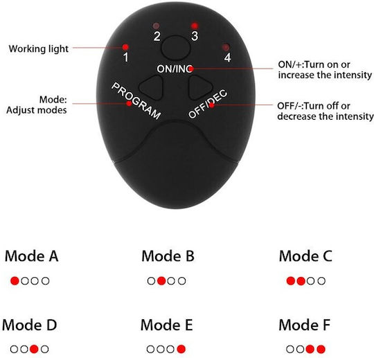 Portable Muscle Stimulator Device for Buttocks