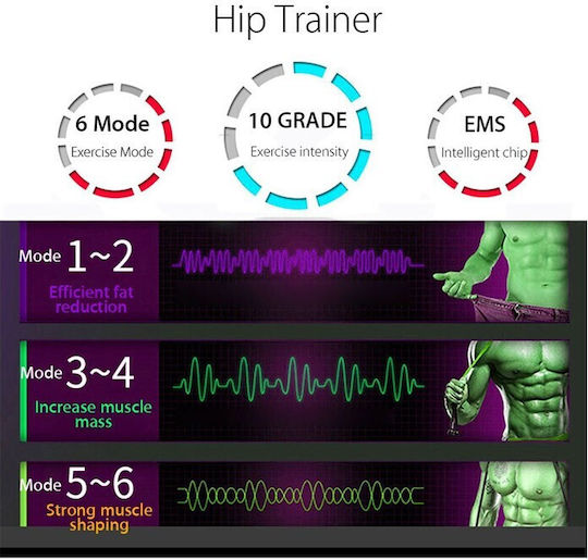 Portable Muscle Stimulator Device for Buttocks