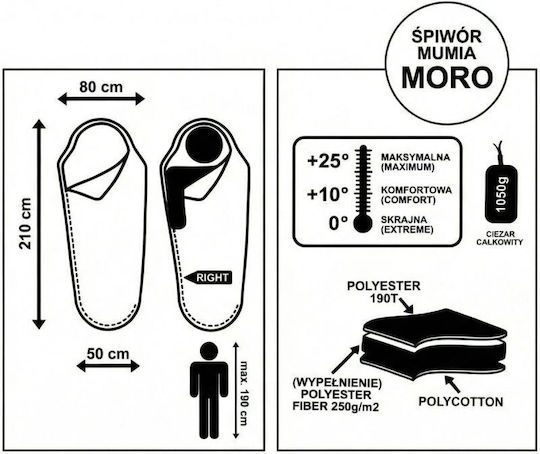 Enero Sleeping Bag Μονό 3 Εποχών Camo