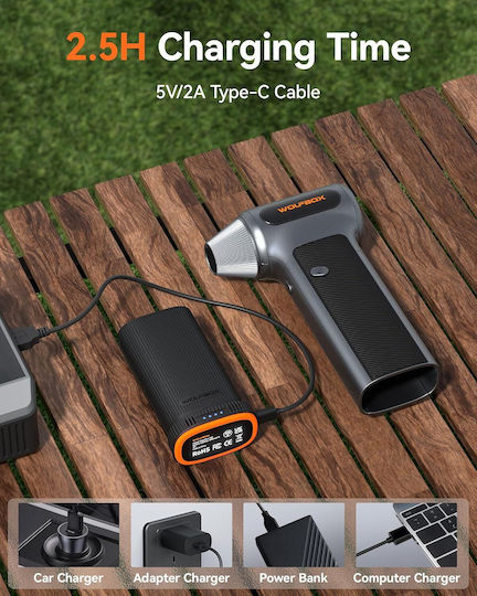 Wolfbox Mf200 Suflantă de Mână Electrică 3 Trepte de Viteză 4 Capete de Duze Incluse Baterie Detașabilă Potrivită pentru Curățarea Tastaturilor Mașinilor Acasă Exterior